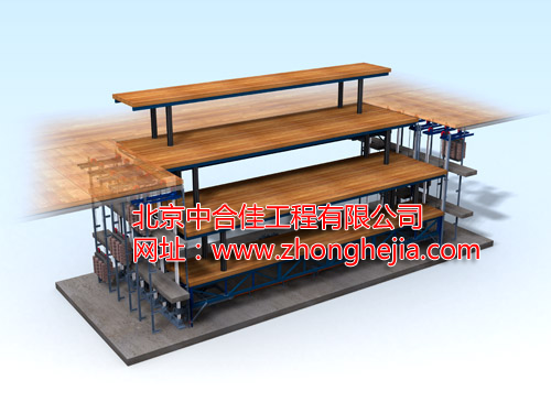 垂直絲杠升降臺(tái)